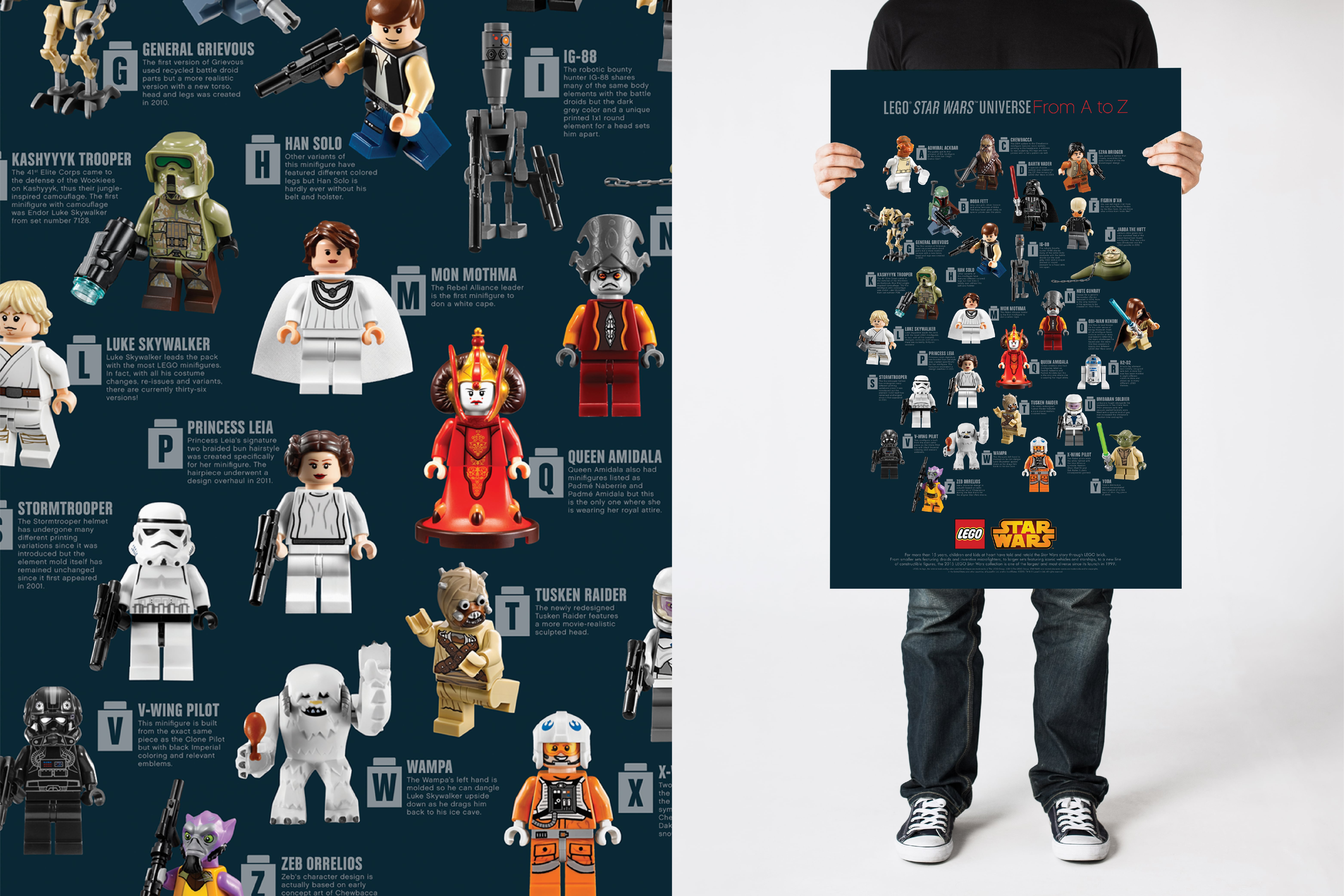 Lego Star Wars Poster designed by Juli SHore Design. 